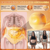 Official Brand Store | 🛡️2026 Moringa & Berberine 4-in-1 Micro-Particle Shaping & Fat Burning Shorts